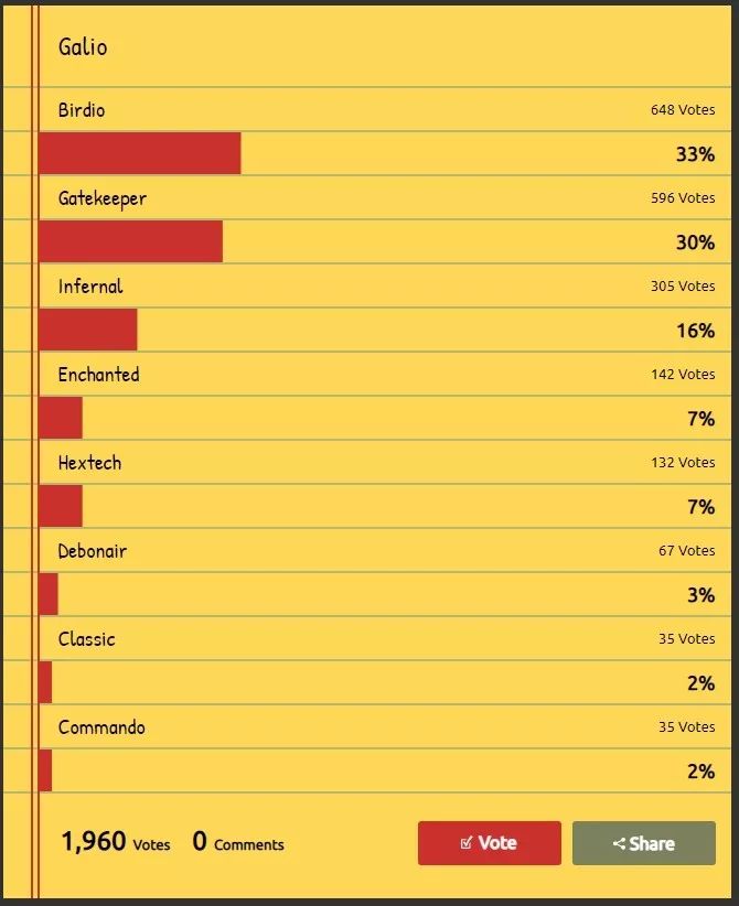 2023lol皮肤排行榜,盘点2020lol手感最好的皮肤