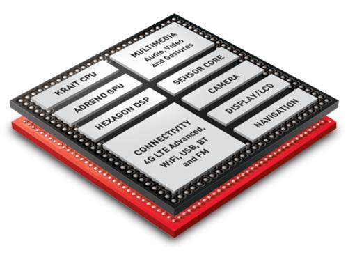 骁龙8系列处理器对比,骁龙8gen1处理器