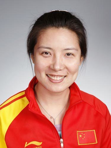 淄博籍明星,淄博籍体育名人