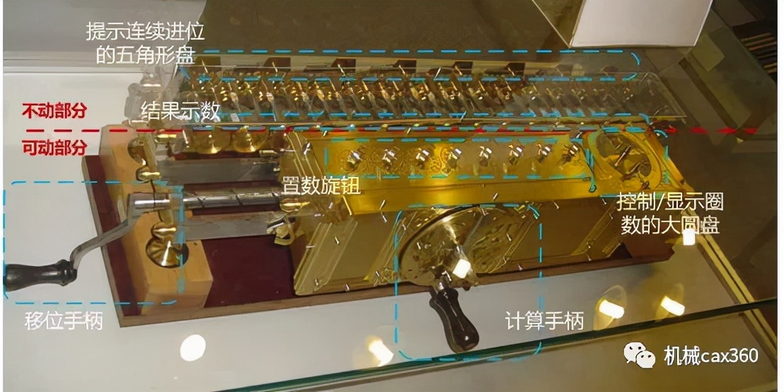 计算机网络底层原理,终于搞懂计算机原理