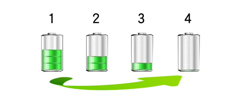新能源汽车为什么充电充不满了,续航充不满是不是电池问题