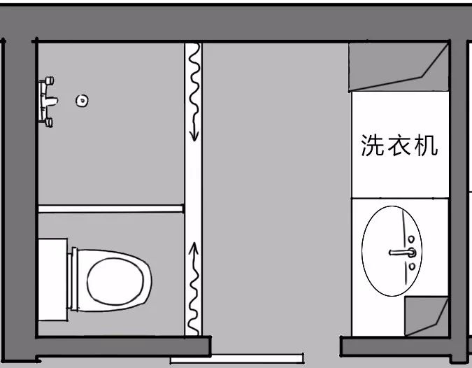 高低台面怎么衔接,落差的解决方法