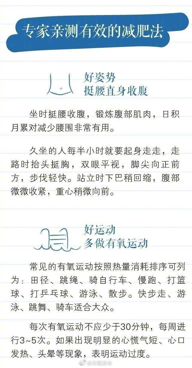 你需要减肥,不反弹最快的减肥法