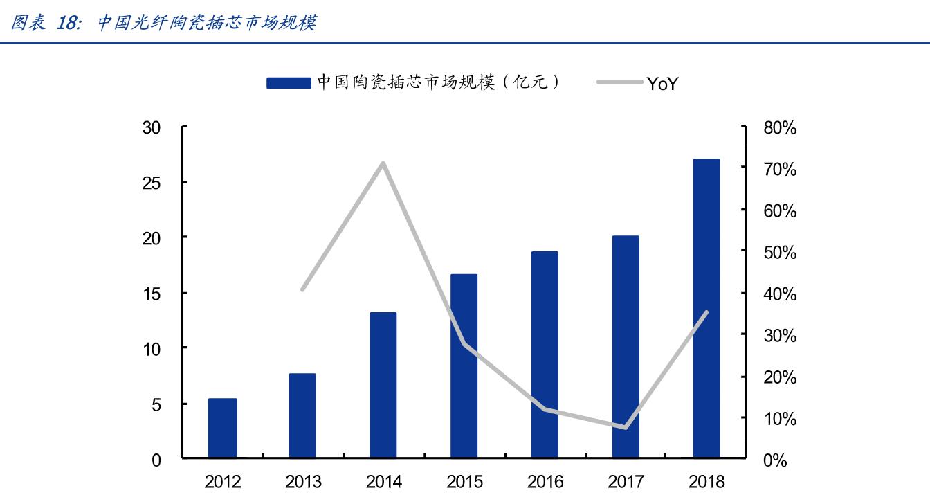 娣卞害瑙ｆ瀽涓夌幆闆嗗洟,涓夌幆闆嗗洟2022
