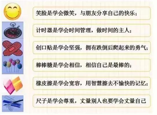 济南能动英语屋“开学七天乐”本周欢乐继续