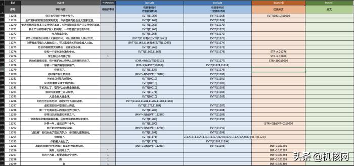 如何在人生重开模拟器中活得最久,人生重开模拟器最佳攻略