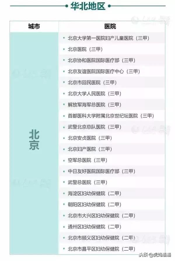 无痛分娩针对胎儿有影响么,无痛分娩影响孩子智力