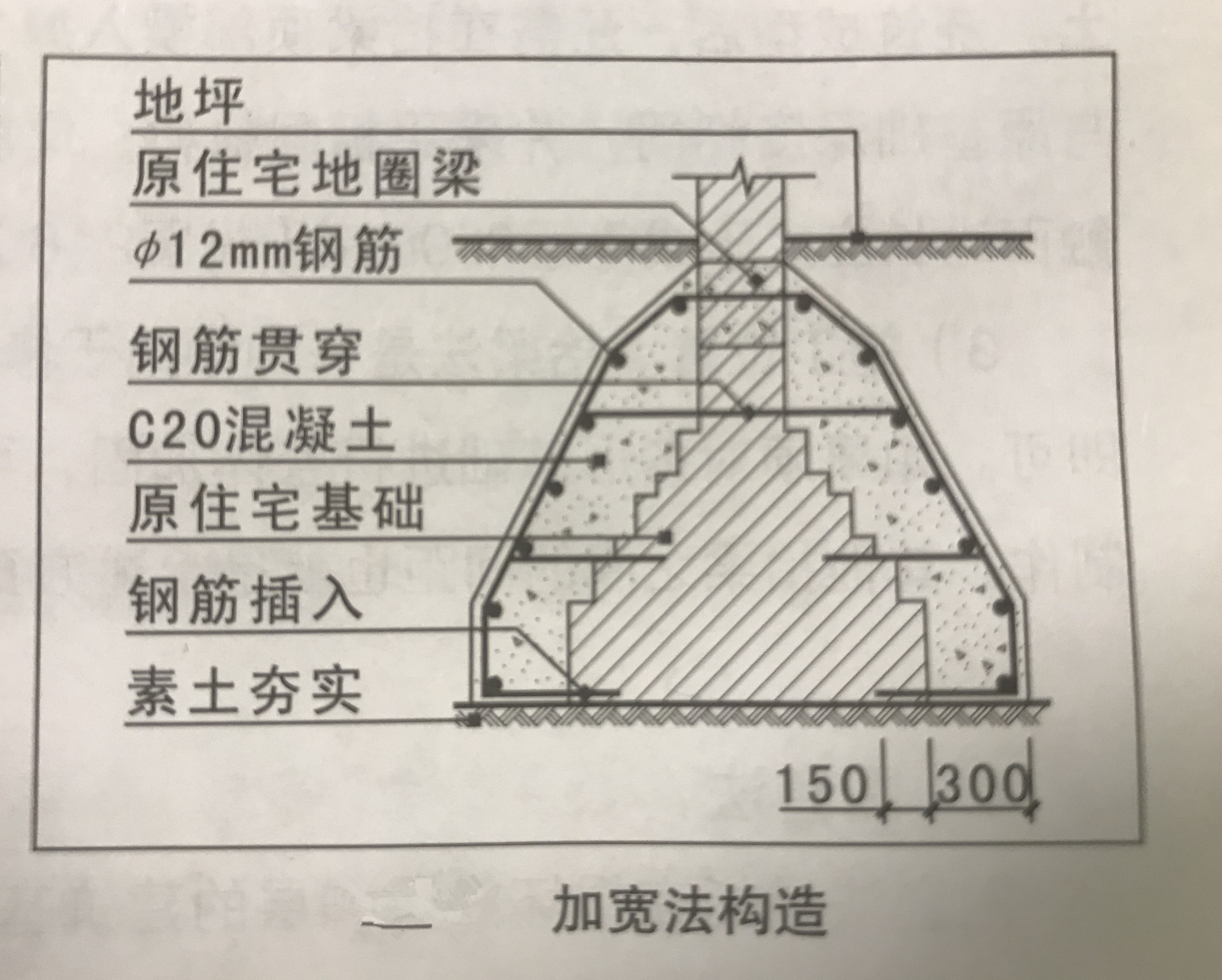 老房基础加固一层加二层,农村老房子不住怕塌怎么办