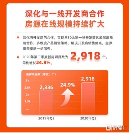 房多多为什么是saas,房多多saas