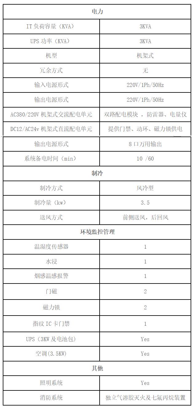 一体化机柜安装,一体化机柜哪个牌子好