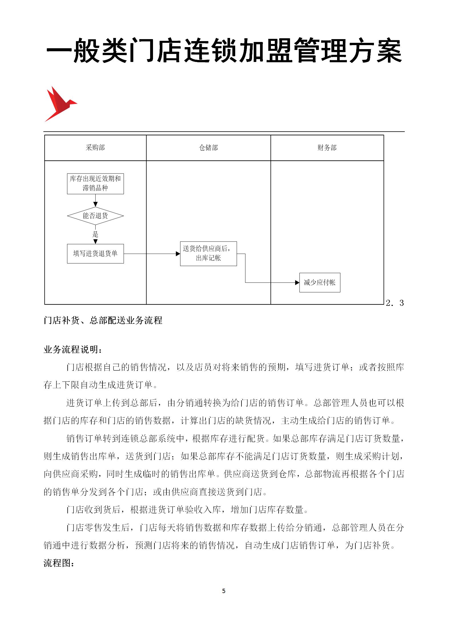 足疗店加盟连锁方案,最新餐饮连锁加盟方案