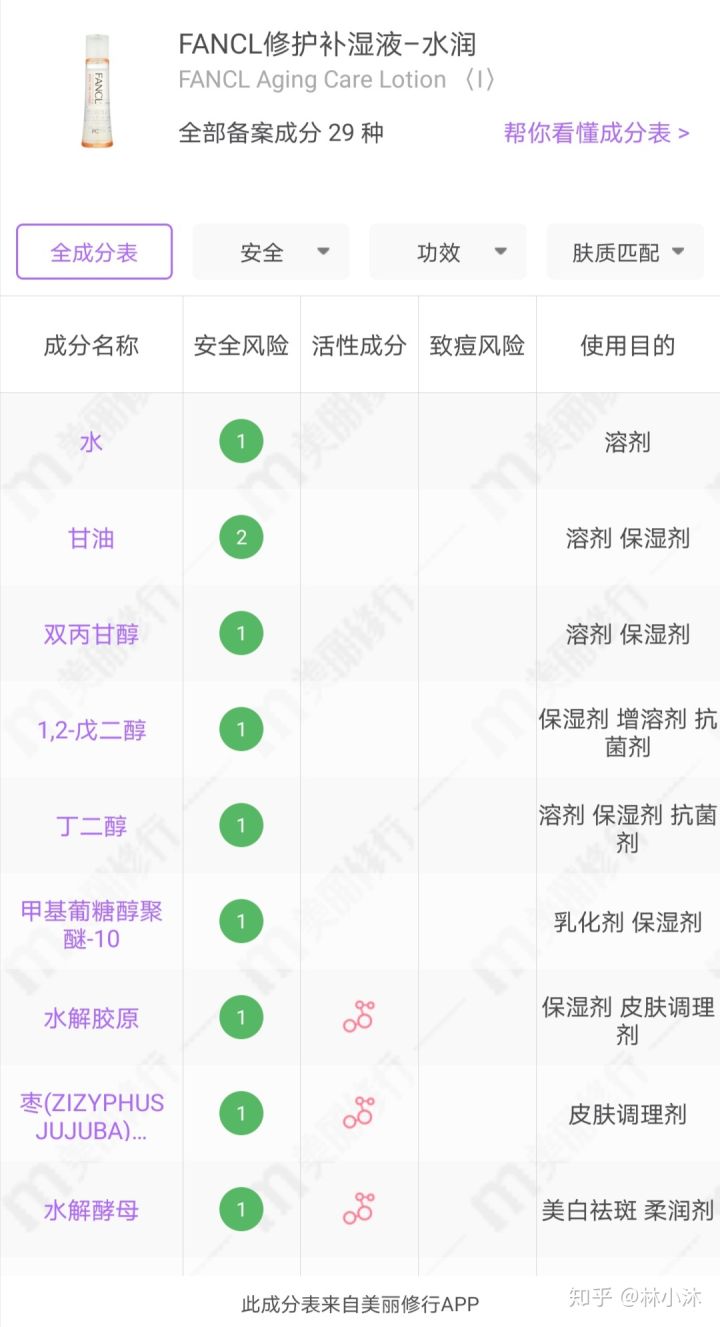 孕妇用品骗局曝光,孕期用品骗局
