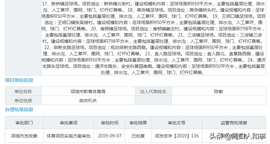 项城足球场,项城足球场建在哪里