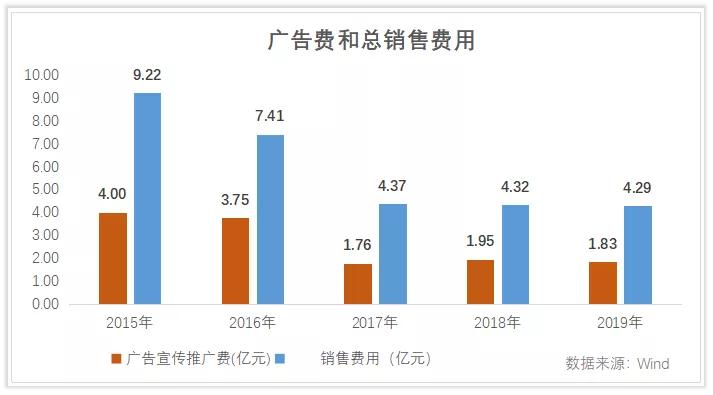 rio锐澳有历史底蕴,rio锐澳混合