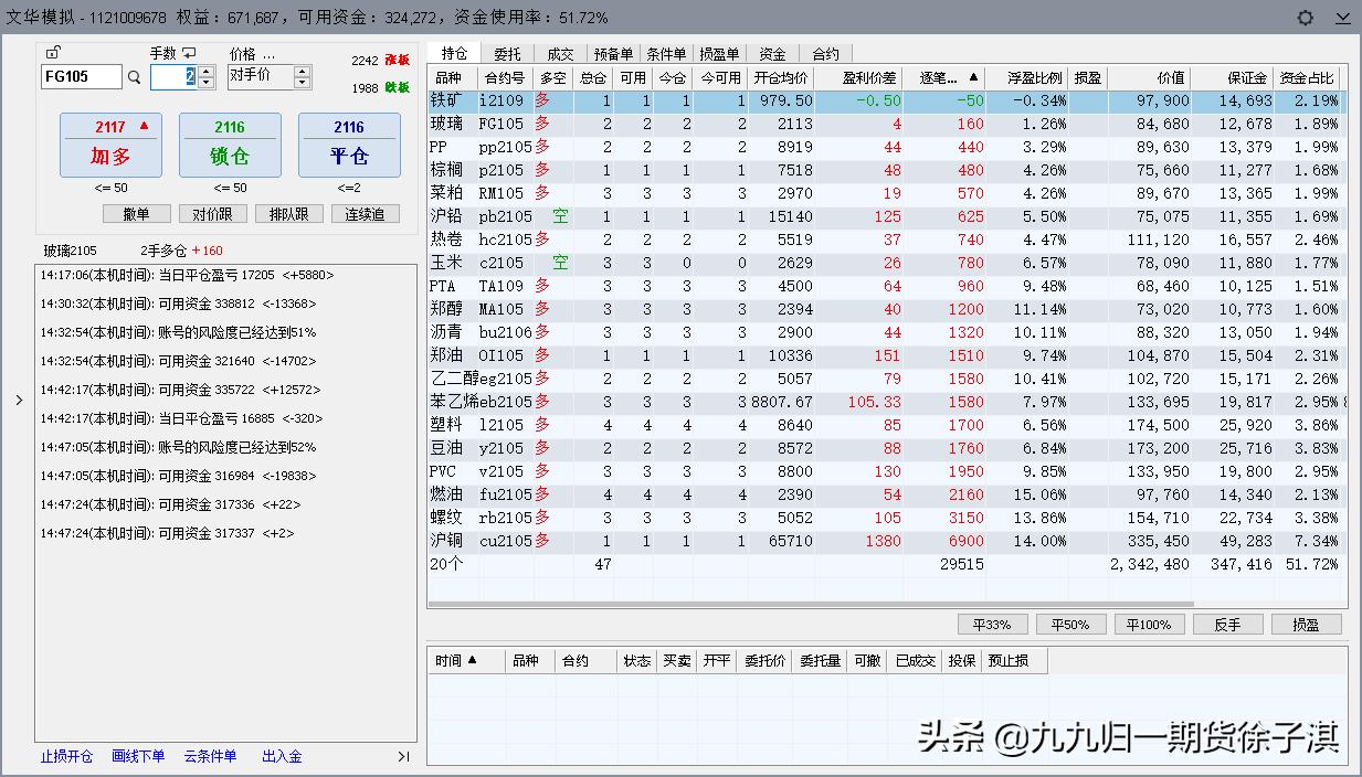 短周期顺势交易系统测试跟踪——第25个交易日：市场回撤考验