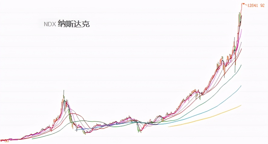白酒新能源基金明天还跌吗,白酒新能源基金今日操作