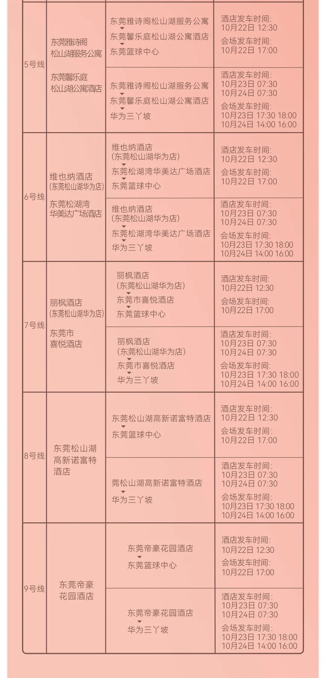 怎么去华为开发者大会,如何才能参加华为开发者大会