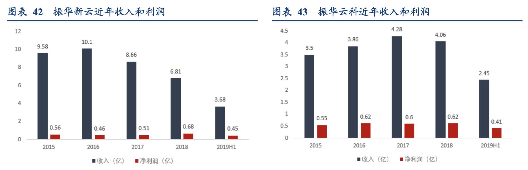 电容行业分析,锂电行业深度分析