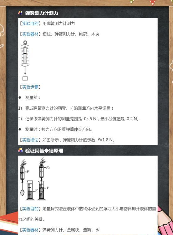 初中物理老师实验操作视频,初中物理老师解题基本功