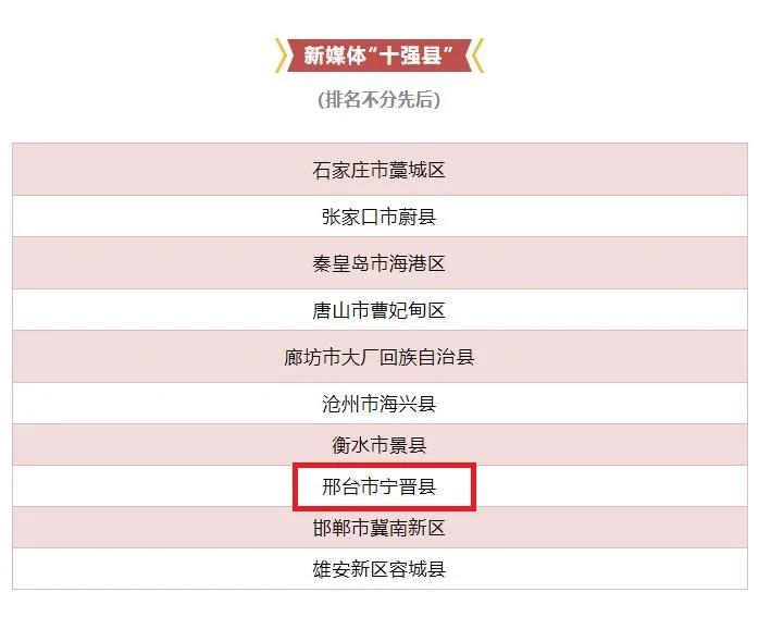 宁晋媒体,宁晋新闻媒体