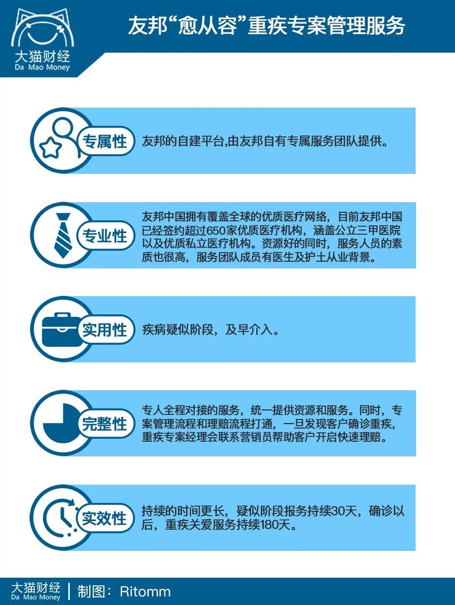 他年薪百万,依然被癌症按在地上摩擦