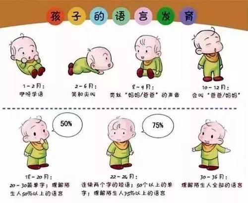 福建省福州儿童医院：儿童康复科就是脑瘫科？不，其实我们可以做的更多