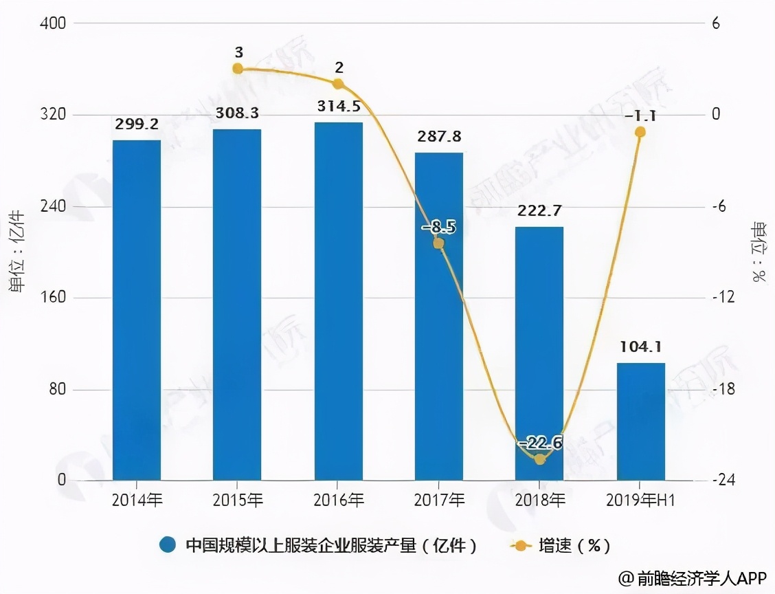 汕头人民一*工罢**，全世界都要穿不上内衣了？