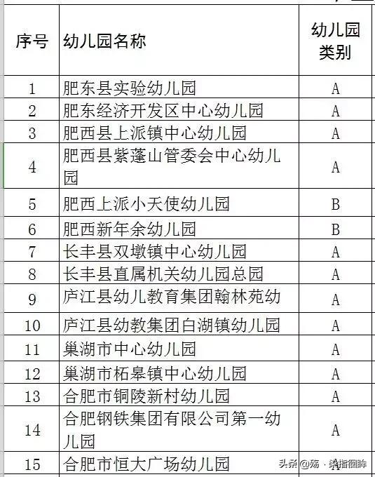 省教育厅声明家长速看,家长速看省教育厅发布紧急预警
