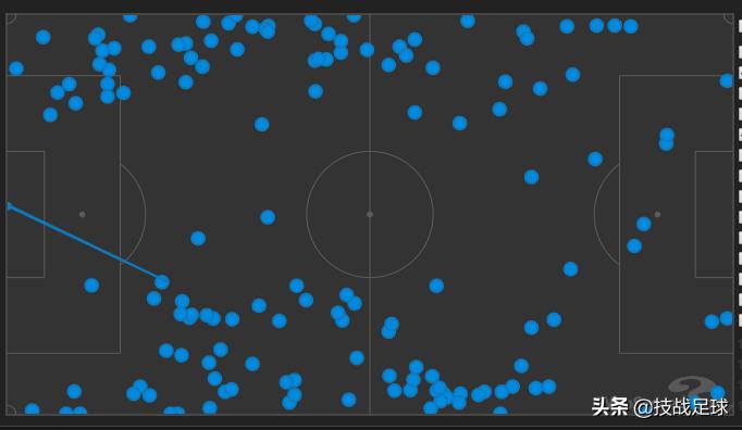 足球复盘巴萨无锋阵,深度解析巴萨赢4球