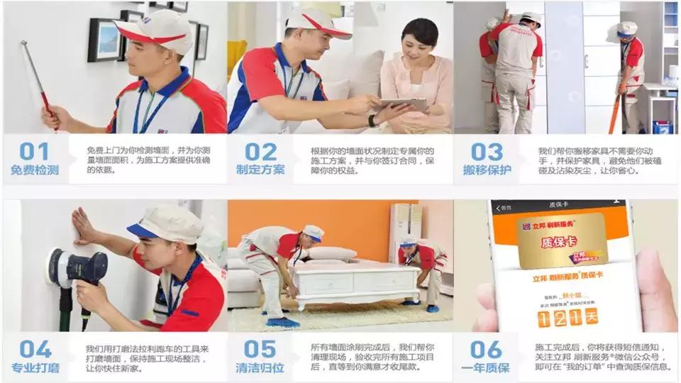 立邦培训,立邦销售培训