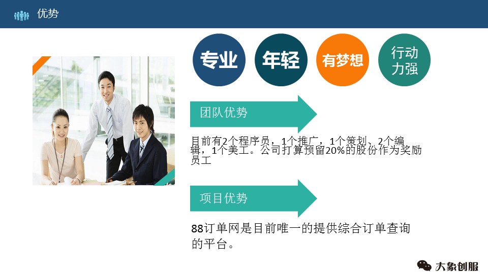 招商融资ppt制作思路,商业项目创业计划书ppt模板