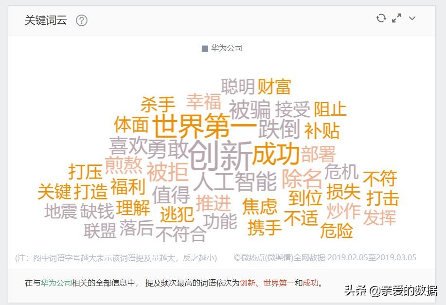 查杀狼人杀,查杀狼人