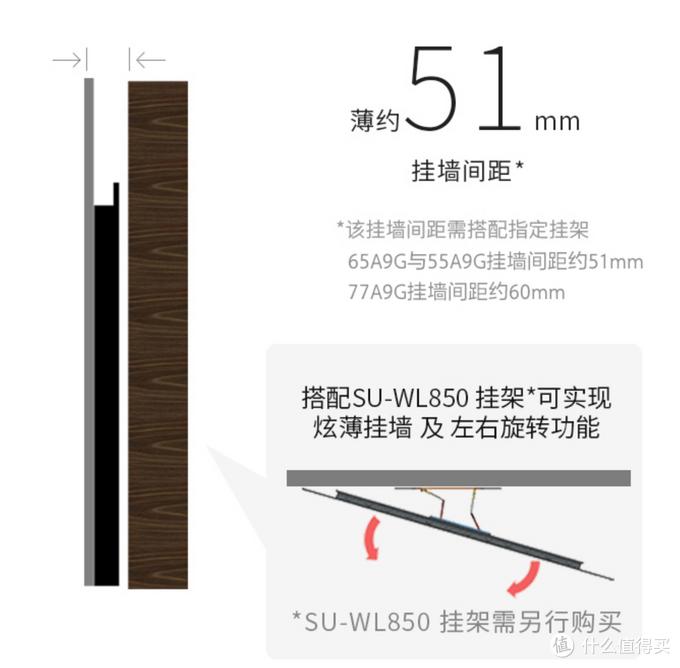 索尼65a9foled旗舰机,从安卓中端机换成苹果高端机体验