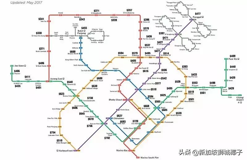 新加坡最贵的东西是什么,什么东西新加坡很便宜中国很贵