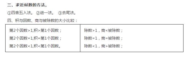 六年级上册数学数与代数的知识点,数与代数小学各年级知识点