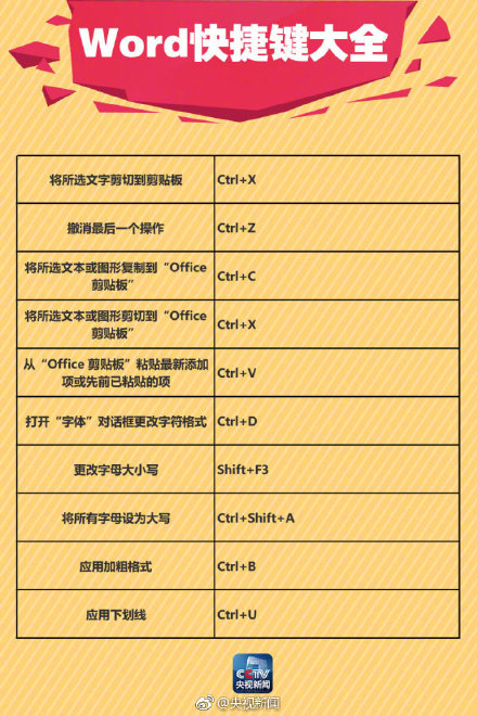 word中画线如何保证直线,稻壳word表格中怎样画线