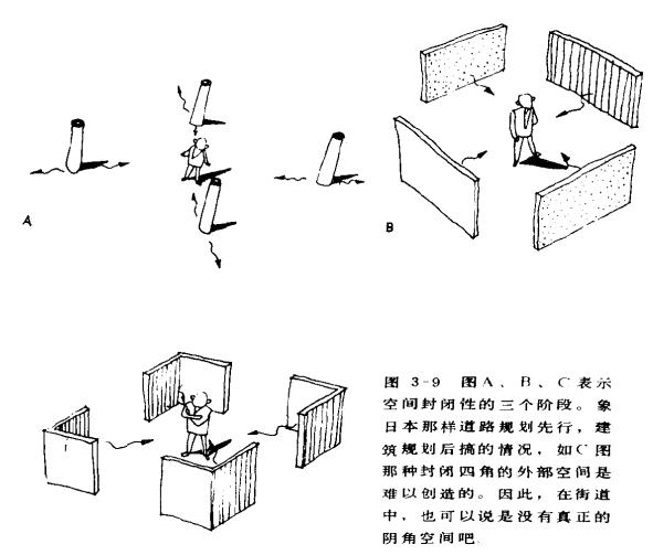 建筑论文写作,必不可少的7本书籍!一定对你有所启发
