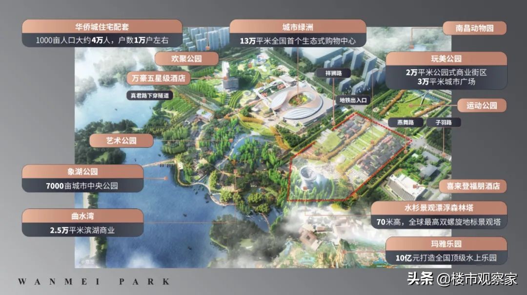 南昌华侨城活动,南昌市华侨城发布会