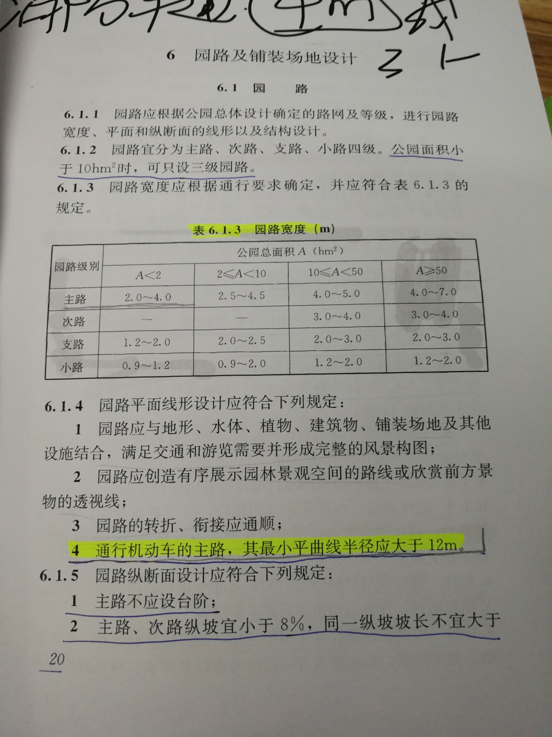 苏州科技大学风景园林考研分数线,苏州大学风景园林考研名额