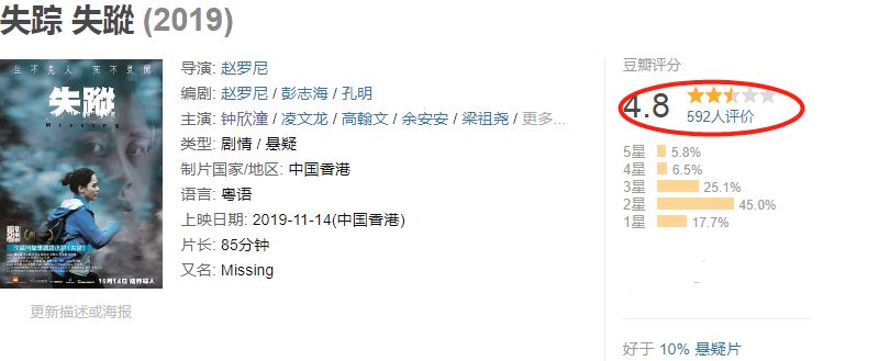 阿娇经典港片,阿娇港片电影