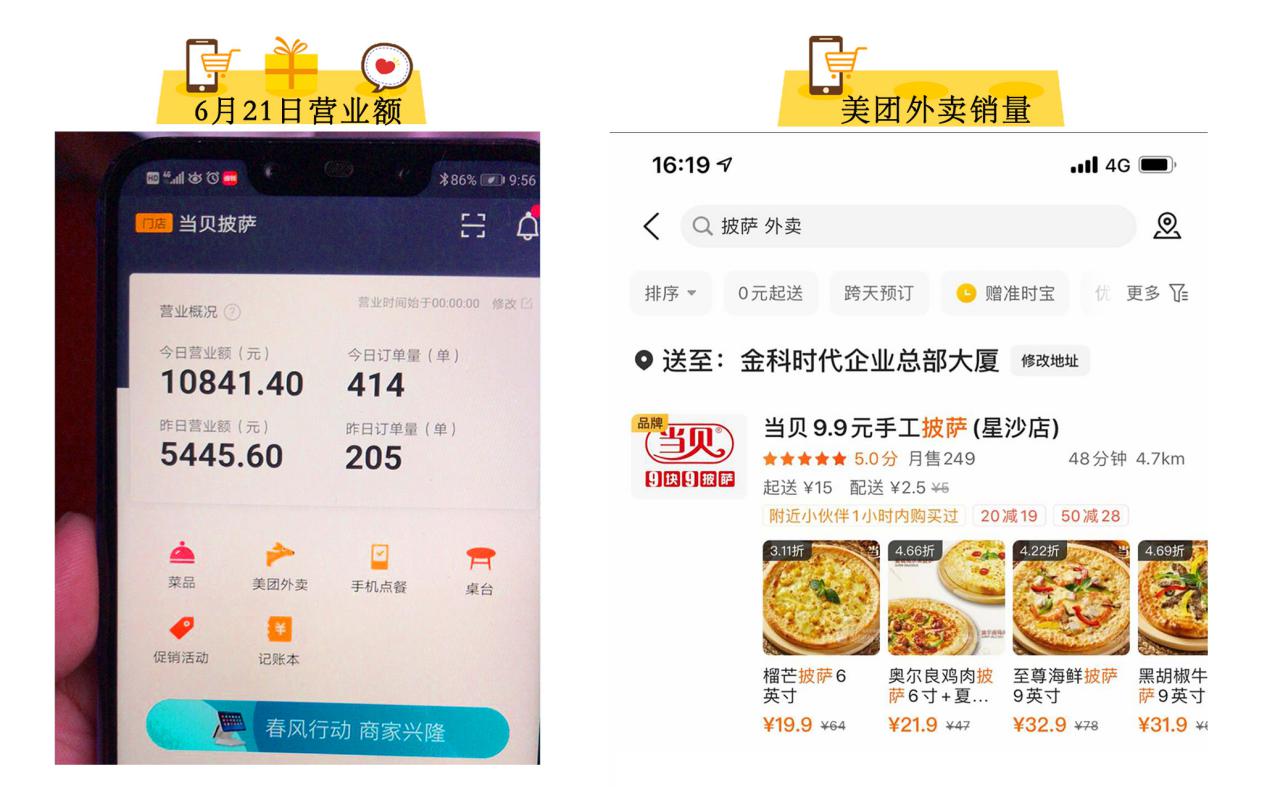 2023餐饮创业加盟好吗,餐饮行业100个创业项目