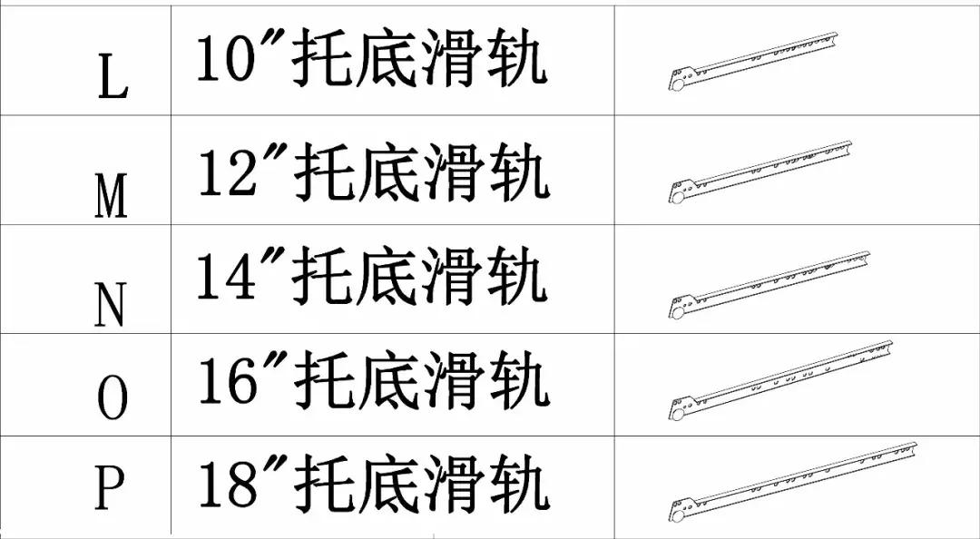 家具配件小五金结构图,家具五金配件什么品牌好用