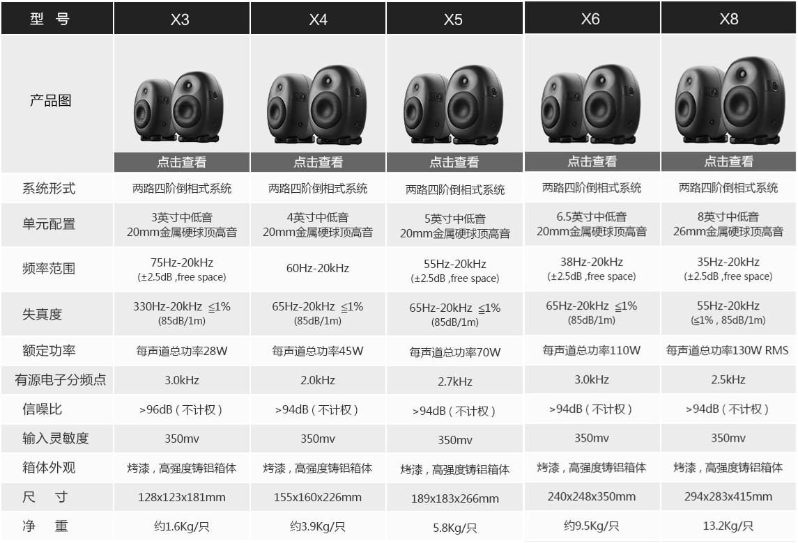 桌面改造需要多少钱,桌面改造预算200元