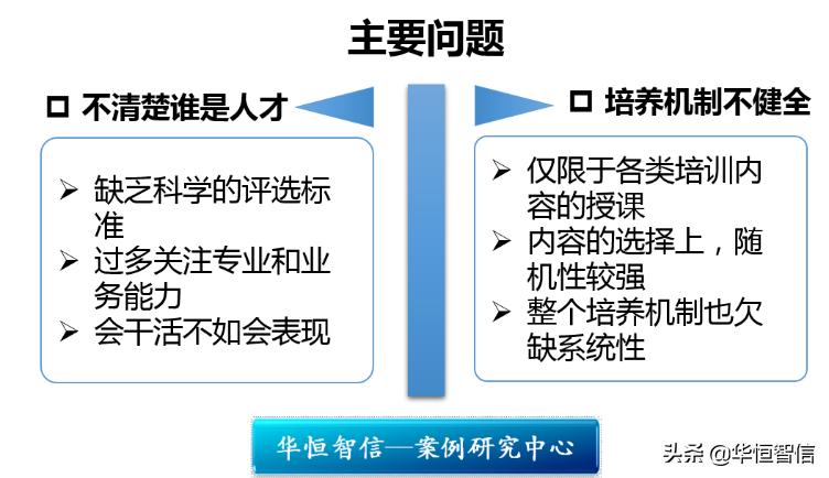 姹熻嫃浼佷笟鍜ㄨ绠＄悊妗堜緥,浼佷笟鍜ㄨ鏈嶅姟绠＄悊妗堜緥