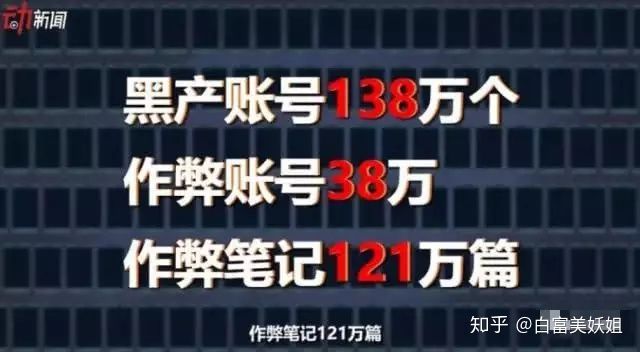 小红书上晒奢侈品的女孩为什么那么多？