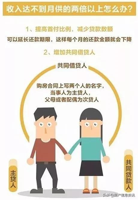 购房贷款收入证明需要流水吗,买房贷款只查流水还是要收入证明