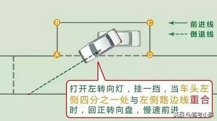 科目二5项考试规则及扣分标准,科目二五项考试技巧详解完整版