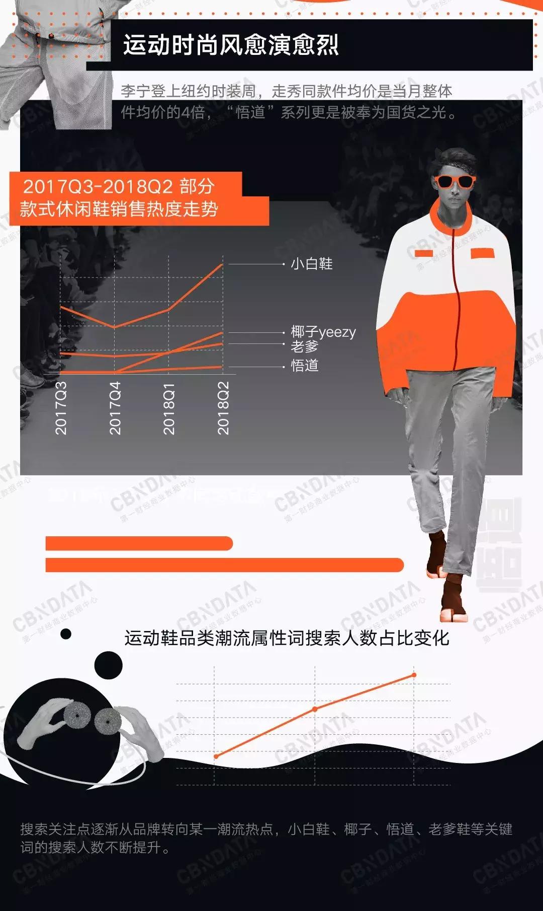 潮牌联名信息发布,潮牌和潮牌可以联名吗