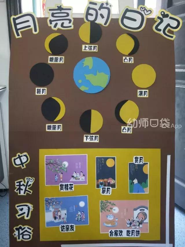 中秋节好玩的儿童活动,大班中秋节创意情景剧