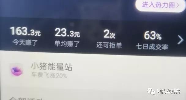 网约车行业进入“订单荒”，疫情影响下网约车司机收入下降50%